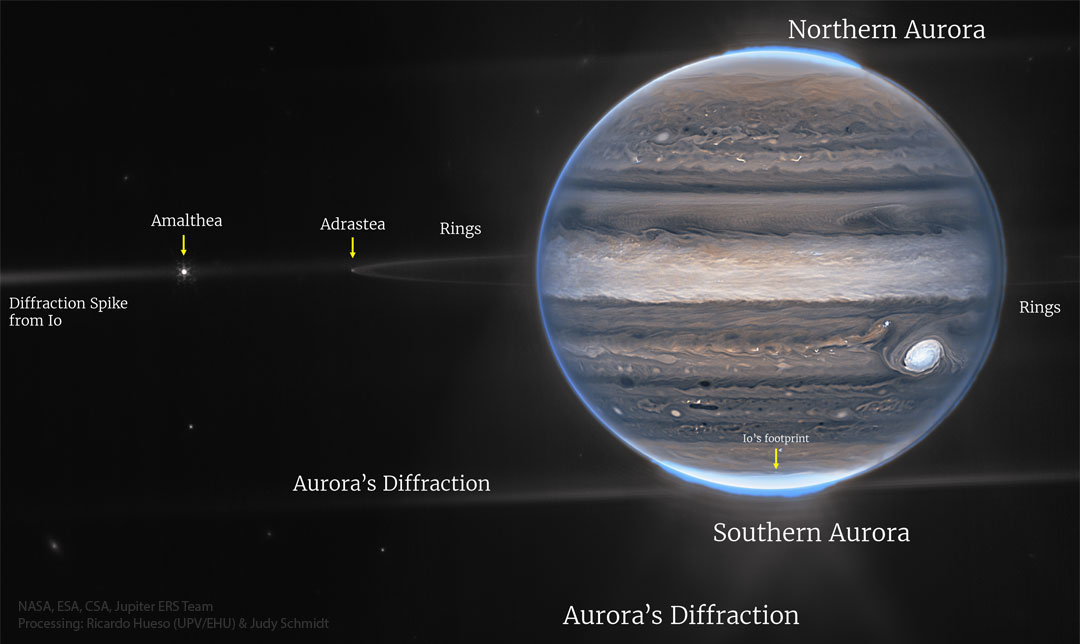 James Webb Space Telescope NIRCam image of Jupiter showing the Great Red Spot, ring, and moons Amalthea and Adrastea